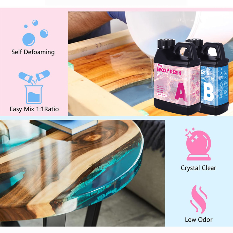 Crystal Clear 1:1 Epoxy Resin  - đánh giá và giá Resin Art Table